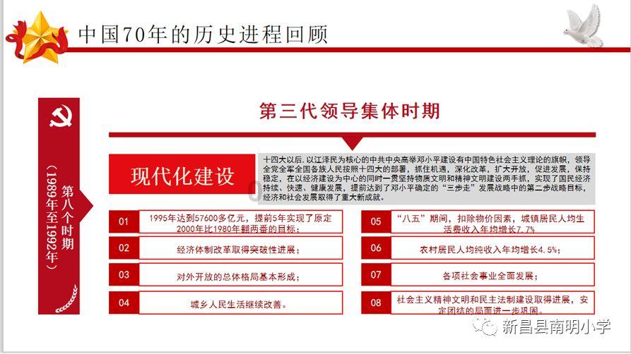 探索南京大学校园内有哪些地标性建筑?最新讨论 - 红迪网